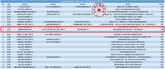 welcometo接待光临888集团(中国)有限公司